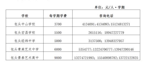選擇托管班的注意事項,托管班注意事項,班賽注意事項