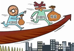 合股投資注意事項