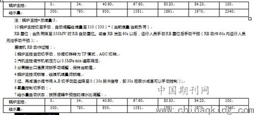 機組rb后注意事項