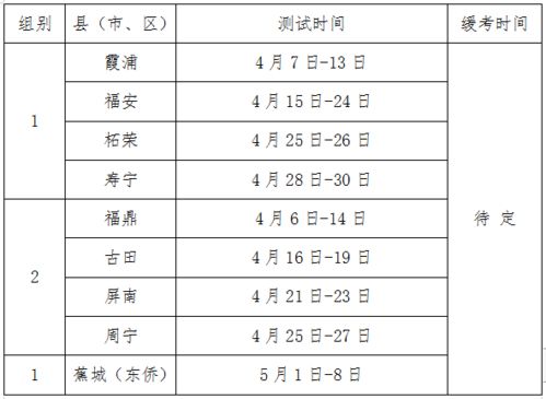 體育測試前一天注意事項,跑400米注意事項,400米障礙注意事項