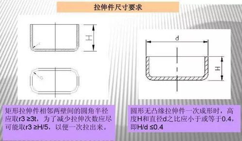 注意事項,鈑金