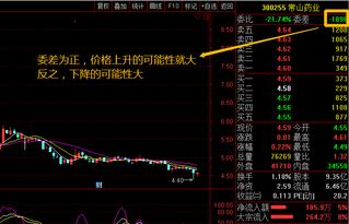 剛開(kāi)始炒股需要注意什么,新手買(mǎi)股票應該注意些什么,新手炒股注意事項