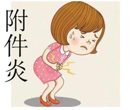 要注意,事項,附件炎