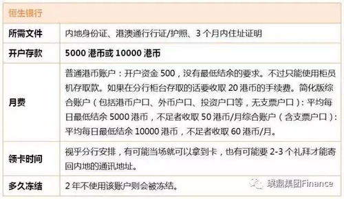注意事項,網(wǎng)上