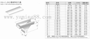 室內(nèi)橋架設(shè)計(jì)注意事項(xiàng)