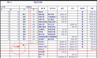 登記現金日記賬注意事項,現金日記賬填寫(xiě)注意事項,登現金日記賬注意事項