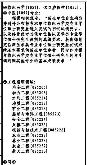 第一次調劑和第二次調劑區(qū)別,調劑第一次沒成功還可以調劑嗎,第一次調劑沒通過可以第二次調劑嗎?