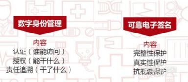 注意事項,電子商務(wù)