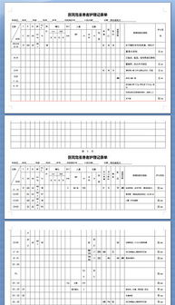 護(hù)理記錄和死亡記錄的注意事項(xiàng),書寫護(hù)理記錄注意事項(xiàng),護(hù)理日志填寫的注意事項(xiàng)