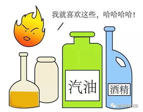 過箱注意事項