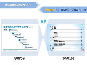 答辯,注意事項,畢業(yè),android