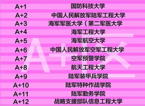女孩子上大學(xué)注意事項,女孩子上大學(xué)安全注意事項,大學(xué)校慶活動(dòng)注意事項