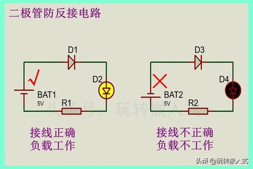 電路仿真實(shí)驗注意事項