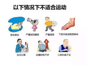做運動(dòng)前后注意事項,做運動(dòng)的注意事項,冬天做運動(dòng)注意事項