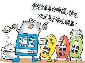 注意事項,實(shí)驗