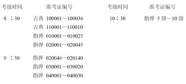 如何挑選吉他注意事項,吉他保養注意事項,吉他選擇注意事項