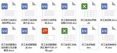 獎懲制度怎么制定,班級獎懲制度的制定,公司獎懲制度如何制定