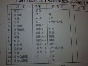 尿常規檢查取尿注意事項,尿常規檢查的注意事項,做尿常規檢查注意事項