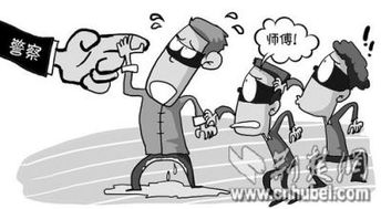 訊問,偵查,注意事項(xiàng)