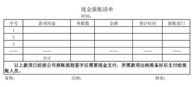收款,交接,注意事項
