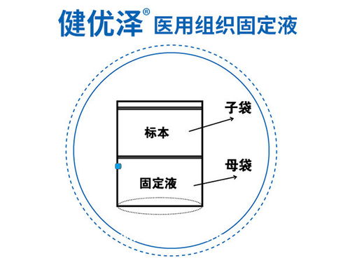 使用10甲醛固定液的注意事項(xiàng)