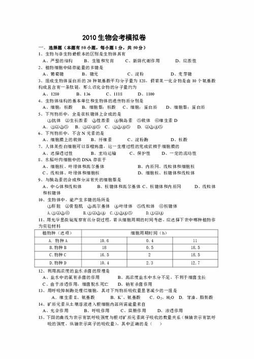 生物會(huì)考填卡注意事項(xiàng)
