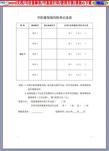 病歷,醫科,注意事項