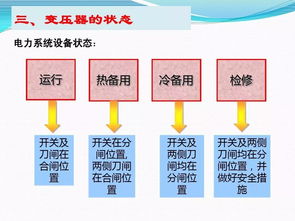 簡(jiǎn)述停送電程序及注意事項
