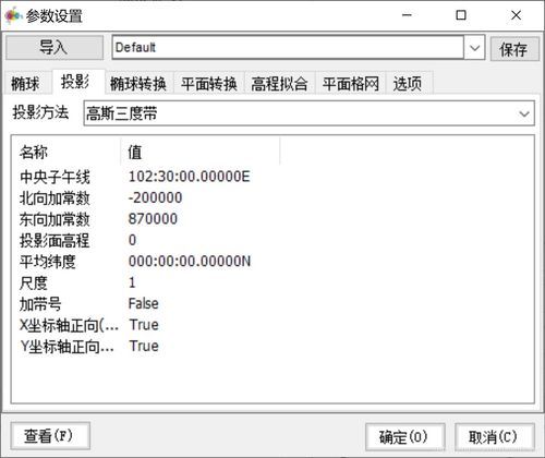 求解布爾沙模型七參數(shù)的注意事項