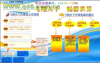 加盟機票代售點(diǎn)注意事項