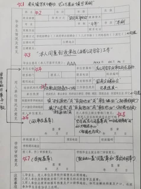第三方,簽合同,注意事項