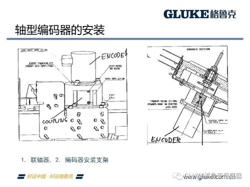 風(fēng)管機安裝注意事項,伺服電機編碼器拆裝注意事項,超聲波流量計安裝注意事項