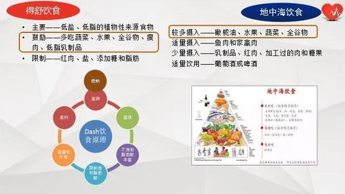 心臟評(píng)估的注意事項(xiàng)