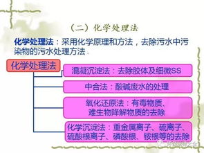 網(wǎng)上購物,注意事項(xiàng),規(guī)則,相關(guān)