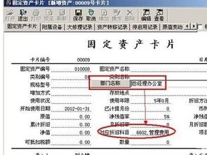 建筑物折舊計算的注意事項