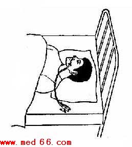 胃插管術(shù)所經(jīng)結(jié)構(gòu)及注意事項,膀胱插管術(shù)注意事項,頸動脈插管時的注意事項是什么?