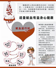 注意事項,有哪些,益塞普