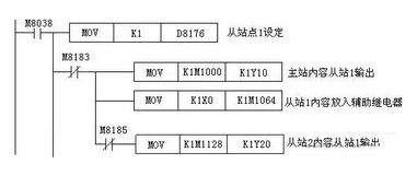 三菱plc并聯(lián)常開(kāi)節點(diǎn)的注意事項