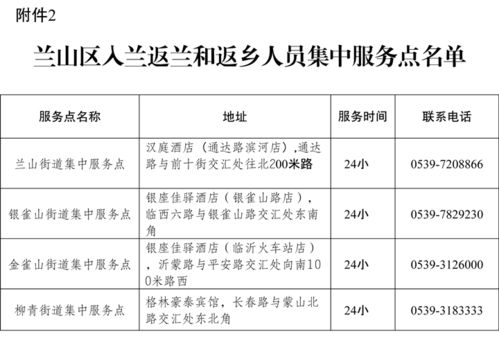 注意事項,科院,檢驗