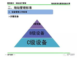 場(chǎng)站,天然氣,注意事項,數據