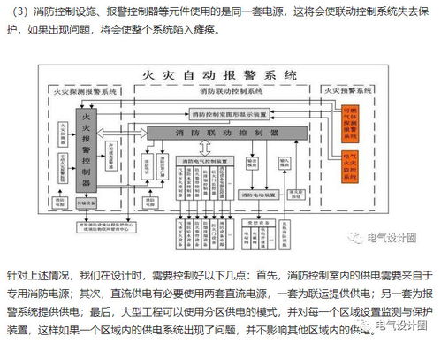 火災,報警系統(tǒng),注意事項