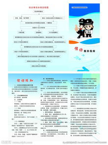 信訪答注意事項(xiàng)