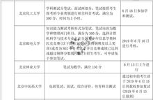 產(chǎn)前準備的主要內容和注意事項,企劃書(shū)的主要內容及注意事項,說(shuō)課的主要內容及其注意事項