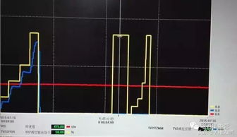 汽輪機跳閘處理注意事項
