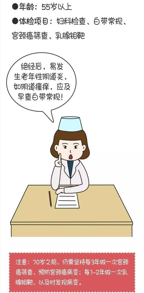 婦科檢查前要注意什么,去檢查婦科前注意事項,婦科支原體檢查前注意事項