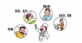 吃抗結(jié)核藥有什么注意事項