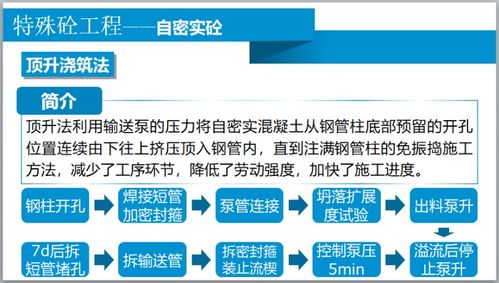 鋼筋工程施工技術(shù)要點(diǎn),樁基工程施工要點(diǎn)及注意事項,鋼筋混凝土工程施工工藝及注意事項