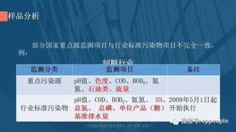 簡述CVP監(jiān)測的注意事項