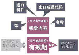 挫削加工注意事項