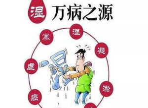 濕氣注意事項
